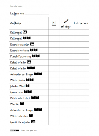 ideenset_lust-am-lesen_laufpass