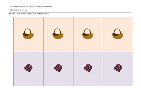 ideenset_geld-inklusiv_-zusatzmaterial-5-kaufladen-warenwert