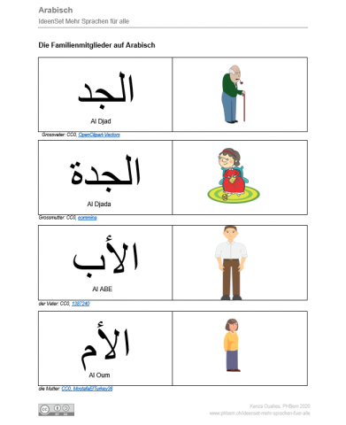 Arabisch Und Mehr Phbern