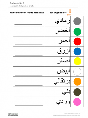 Arabisch Und Mehr Phbern