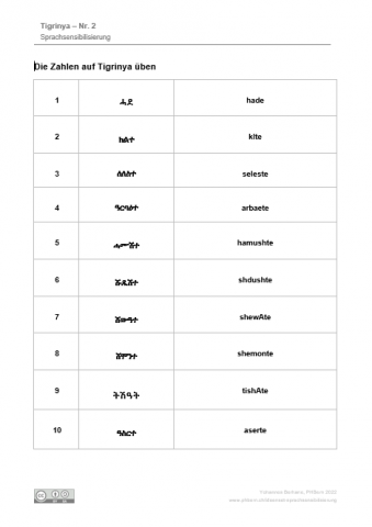 IdeenSet_MehrSprachenFürAlle_Tigrinya_DieZahlenAufTigrinyaÜben